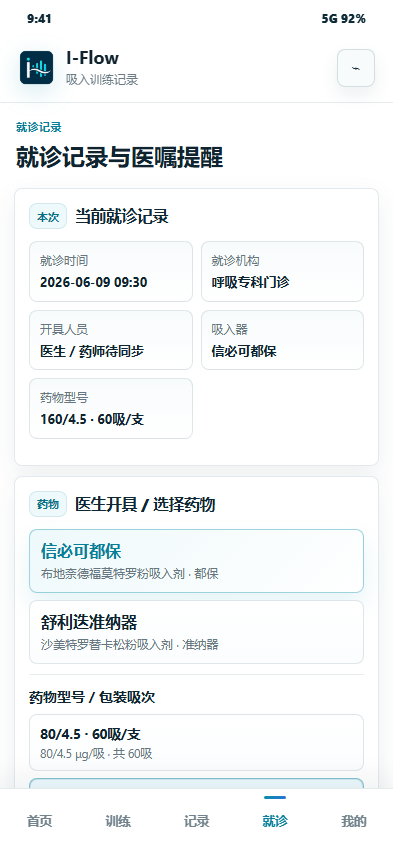 I-Flow 就诊页截图，展示就诊记录、药物选择和药物型号设置